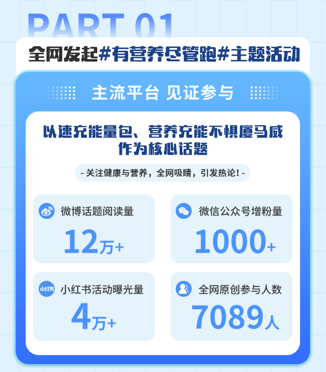 20230420-卡爾頓廈門(mén)馬拉松戰(zhàn)報(bào)_02.jpg