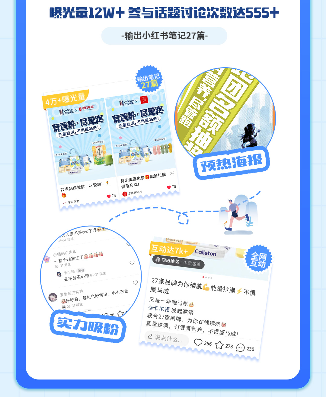 20230420-卡爾頓廈門(mén)馬拉松戰(zhàn)報(bào)_05.jpg